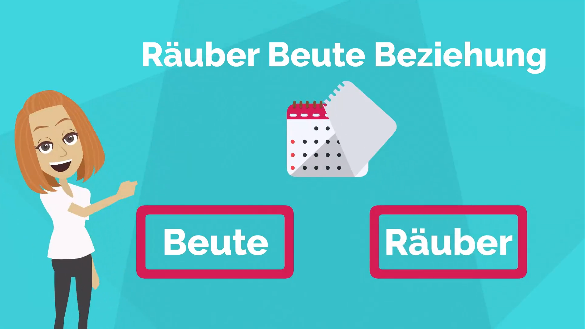 Erklärvideo: Räuber-Beute-Modell