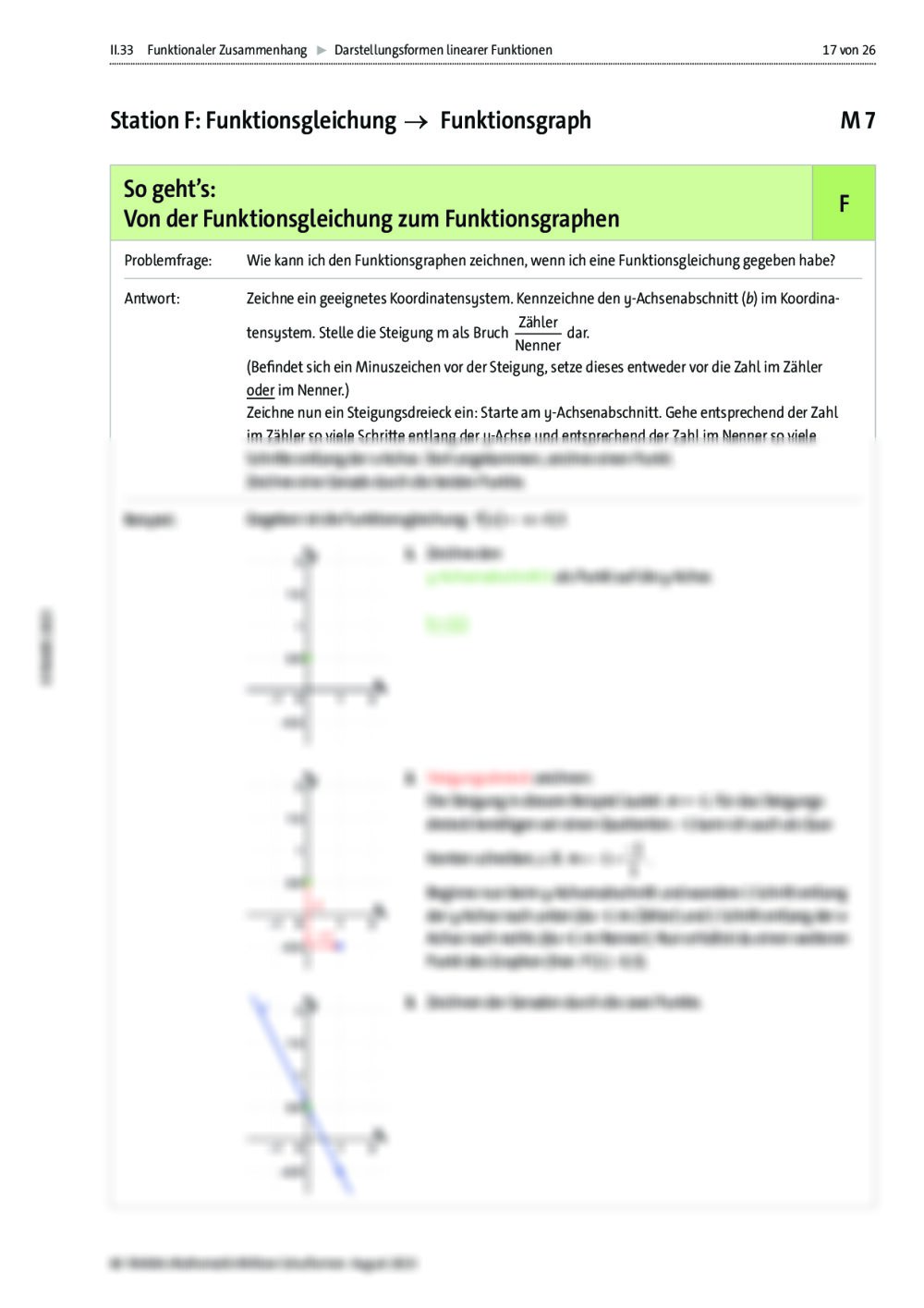 Darstellungsformen Linearer Funktionen RAAbits Online