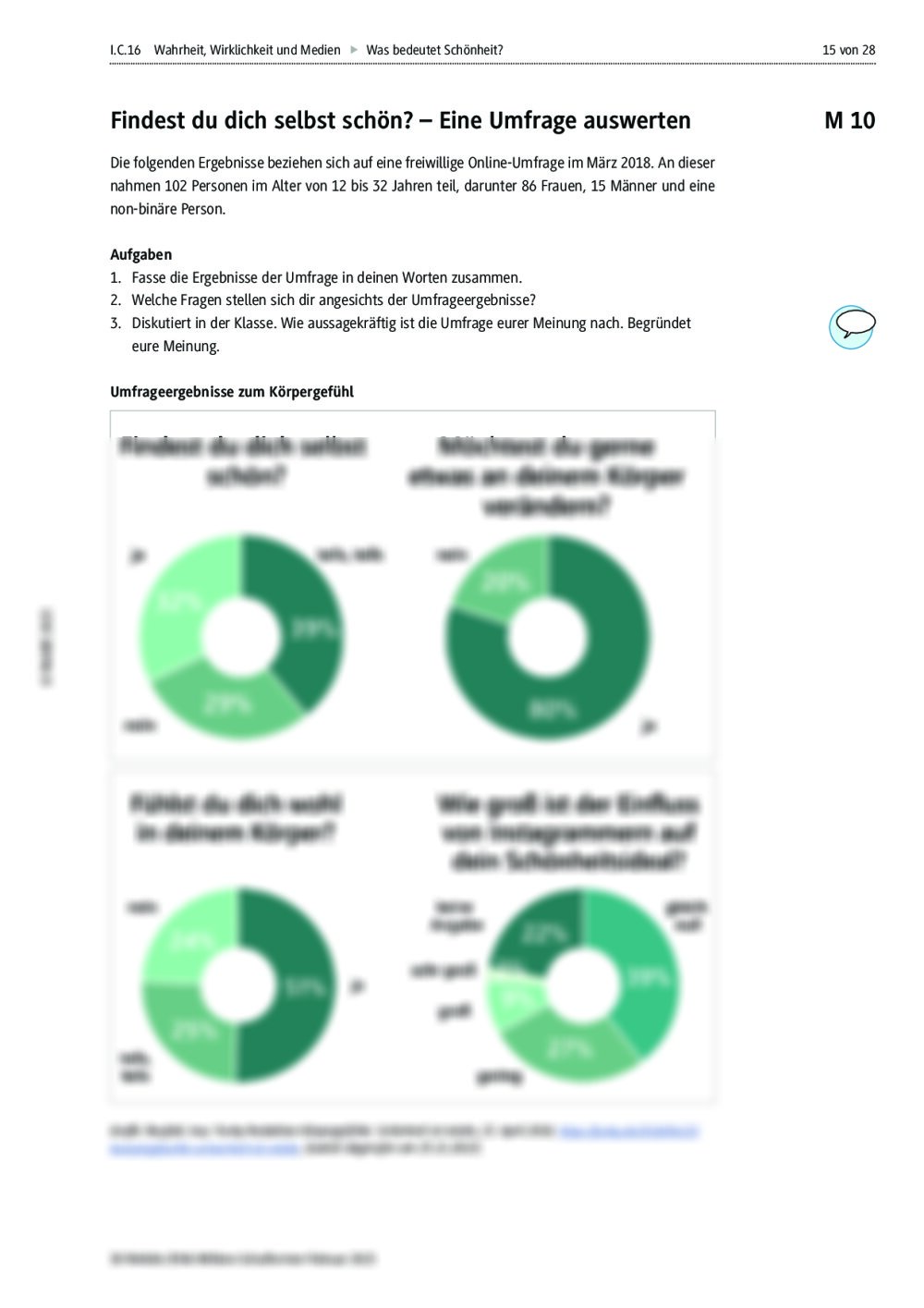 Was Bedeutet Sch Nheit Raabits Online