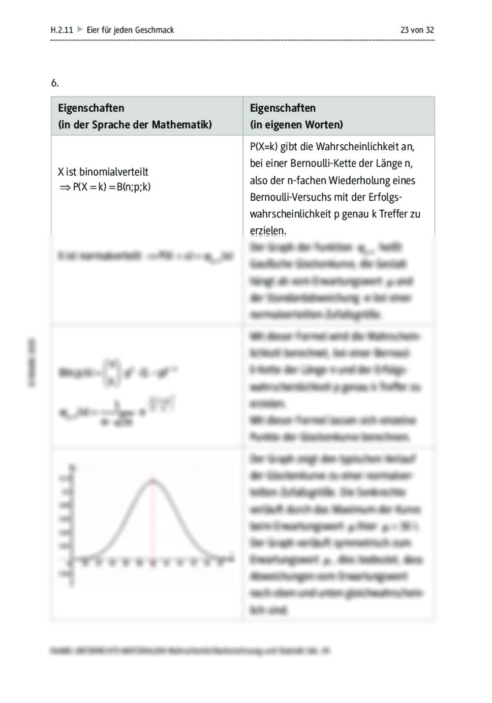 Von Der Binomial Zur Normalverteilung Raabits Online