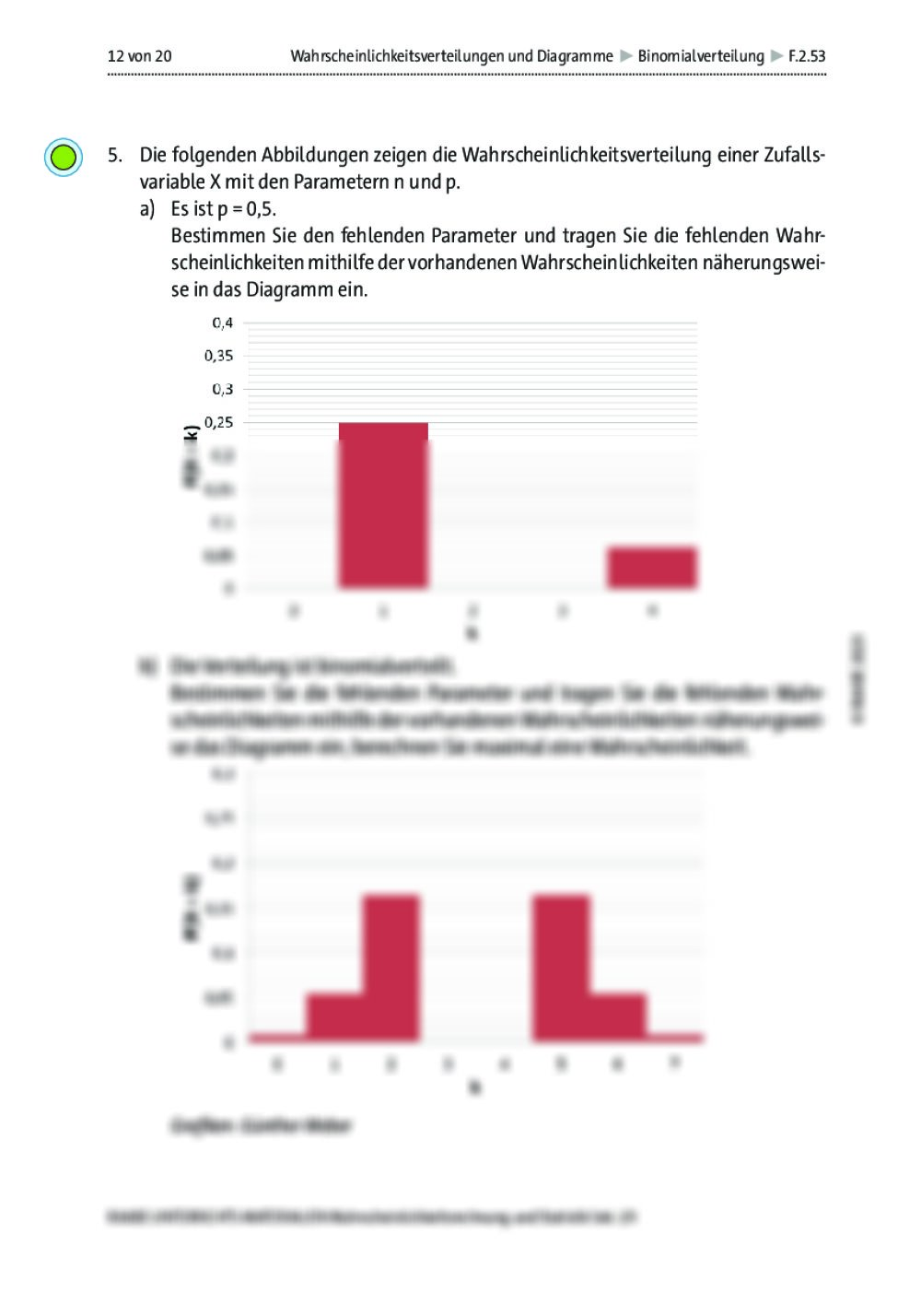 Wahrscheinlichkeitsverteilungen Und Diagramme | RAAbits Online