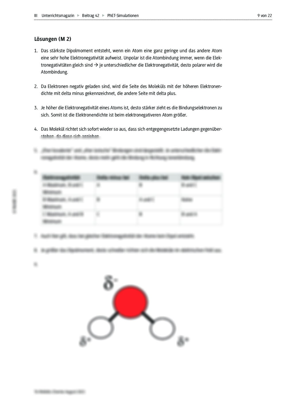 Simulationen Im Chemie Unterricht | RAAbits Online