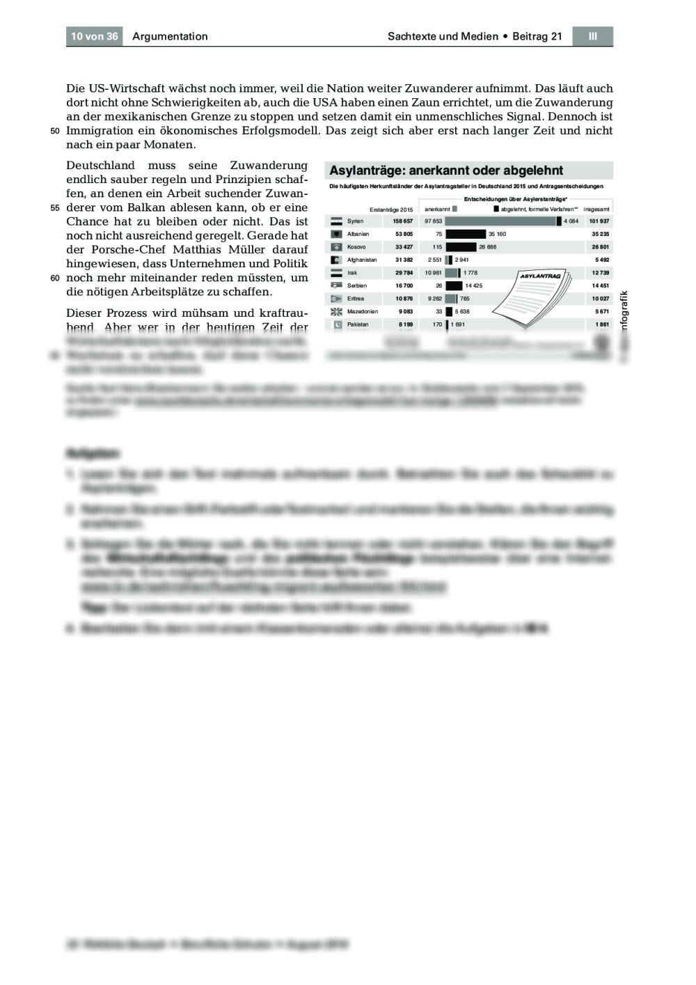 Die Argumentationsstruktur Eines Textes Analysieren | RAAbits Online