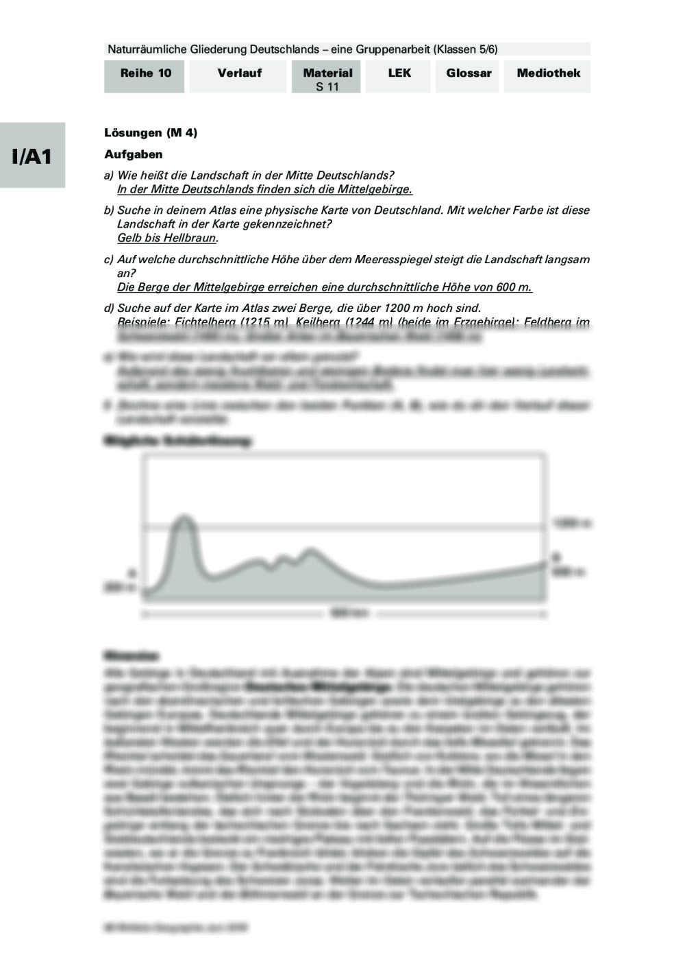 Naturräumliche Gliederung Deutschlands | RAAbits Online