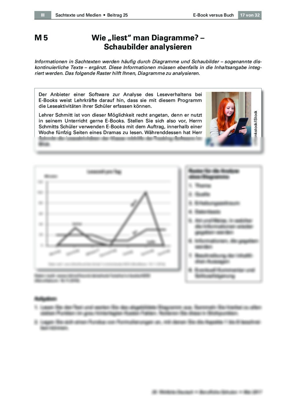 Sachtexte Analysieren | RAAbits Online