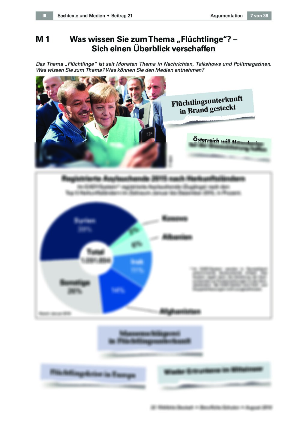 Die Argumentationsstruktur Eines Textes Analysieren | RAAbits Online