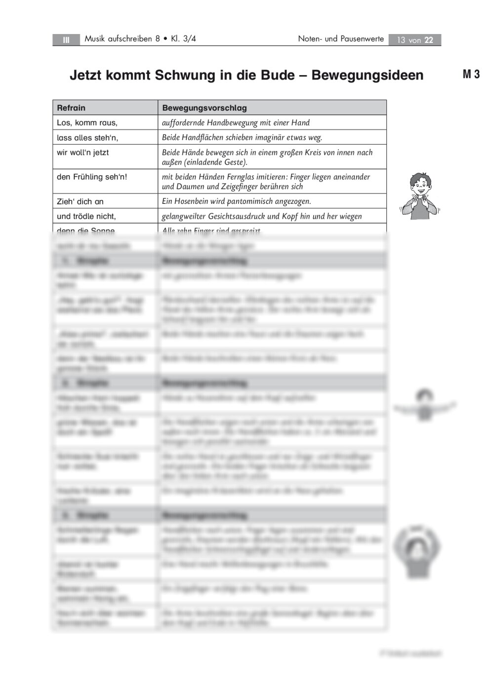 Noten- Und Pausenwerte Kennenlernen | RAAbits Online