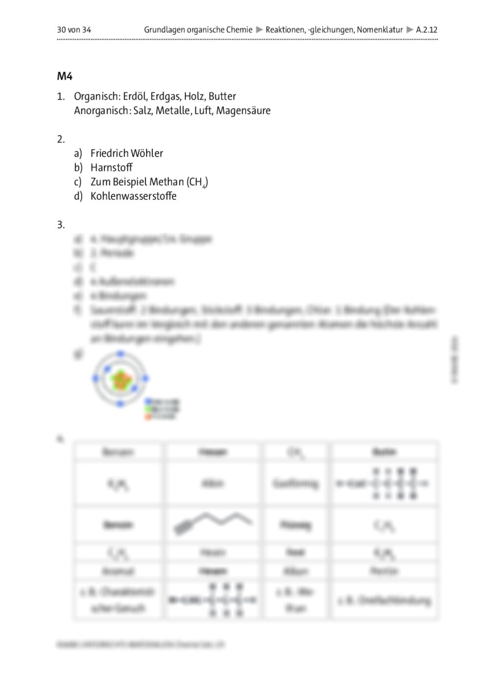 Grundlagen Der Organischen Chemie: Übungsaufgabensammlung | RAAbits Online