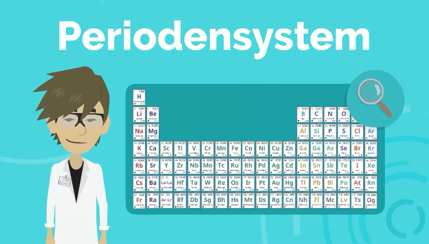 Erklärvideo: Periodensystem