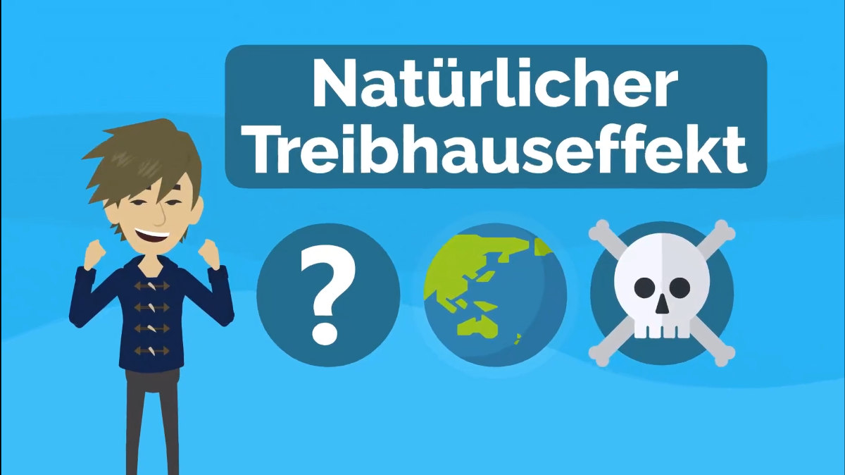 Erklärvideo: Natürlicher Treibhauseffekt