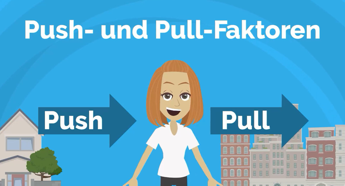 Erklärvideo: Push- und Pull-Faktoren 