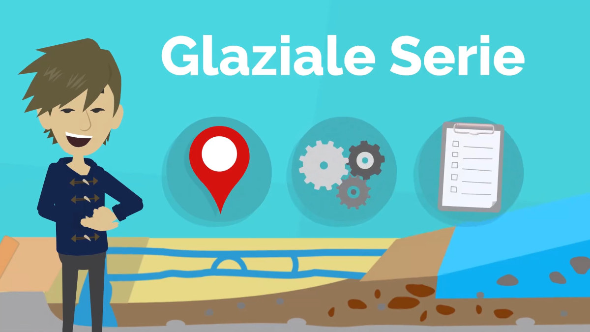 Erklärvideo: Glaziale Serie