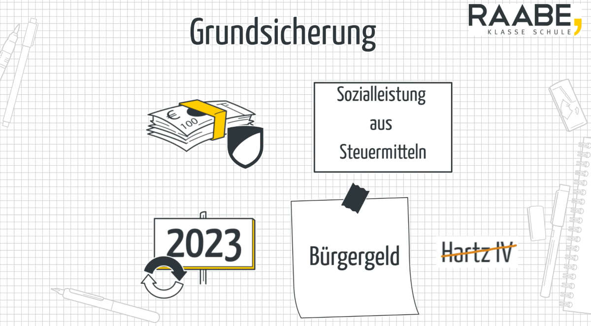 Erklärvideo: Arbeitslosengeld und Bürgergeld