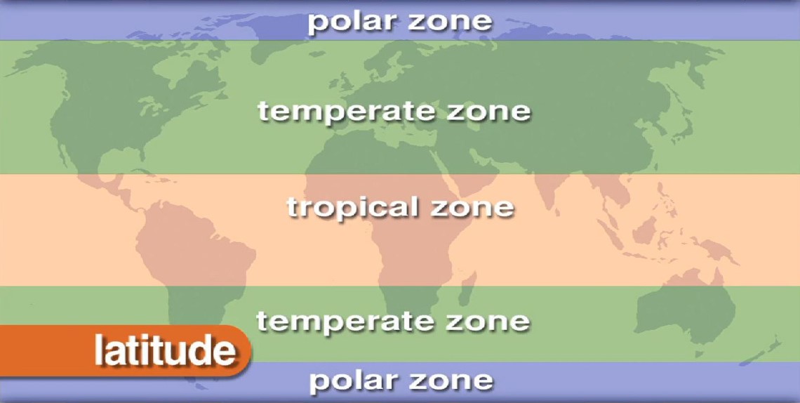 Video – What is climate?