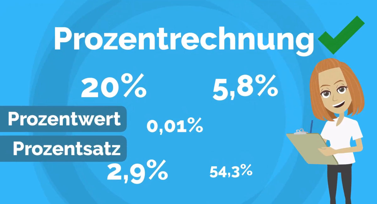 Vorschau interaktiver Inhalt