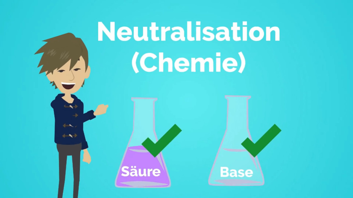 Erklärvideo: Neutralisation