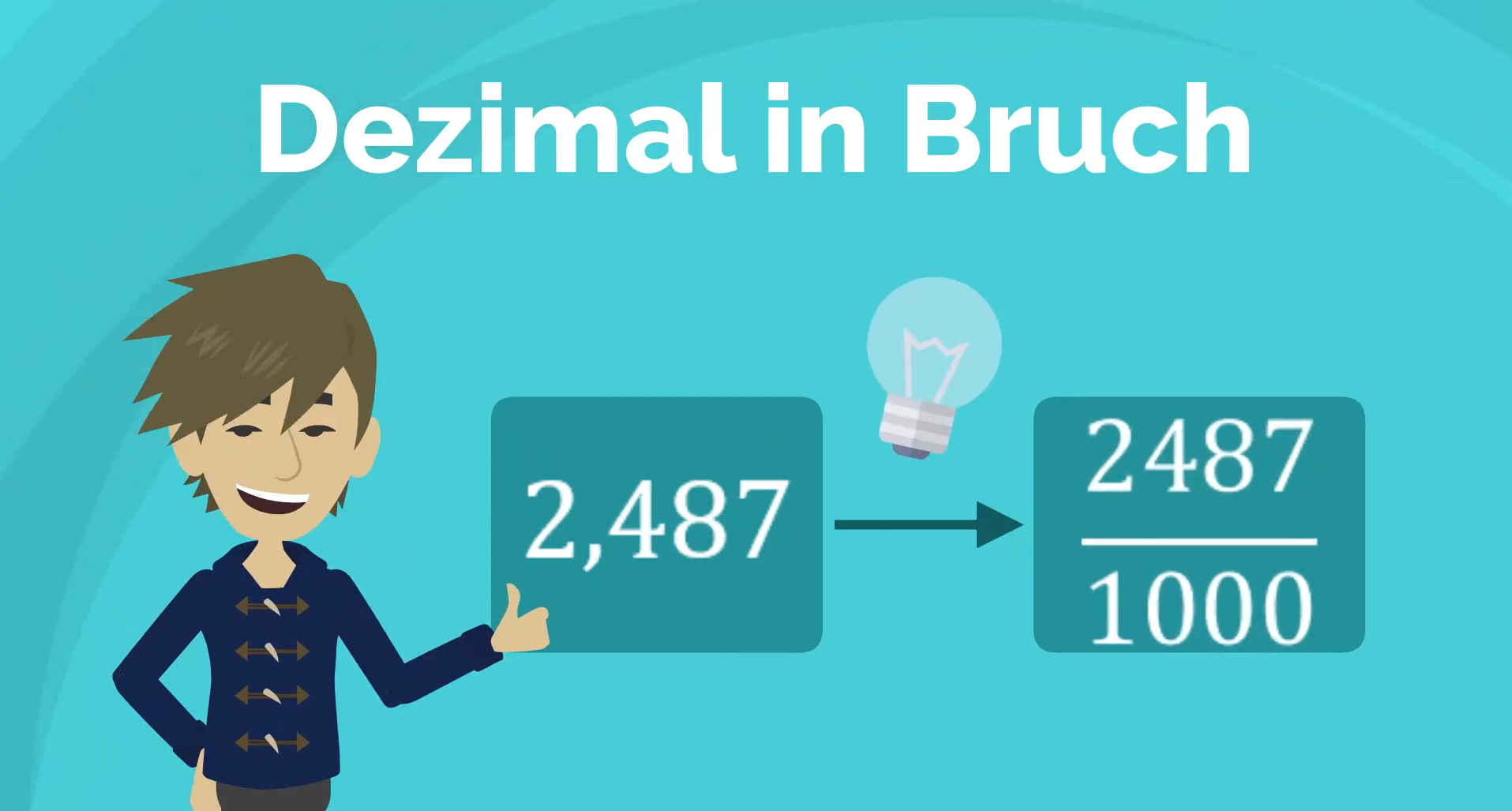 Vorschau interaktiver Inhalt