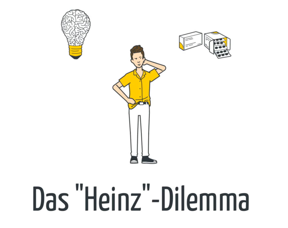 Kontrovers: Das Heinz-Dilemma