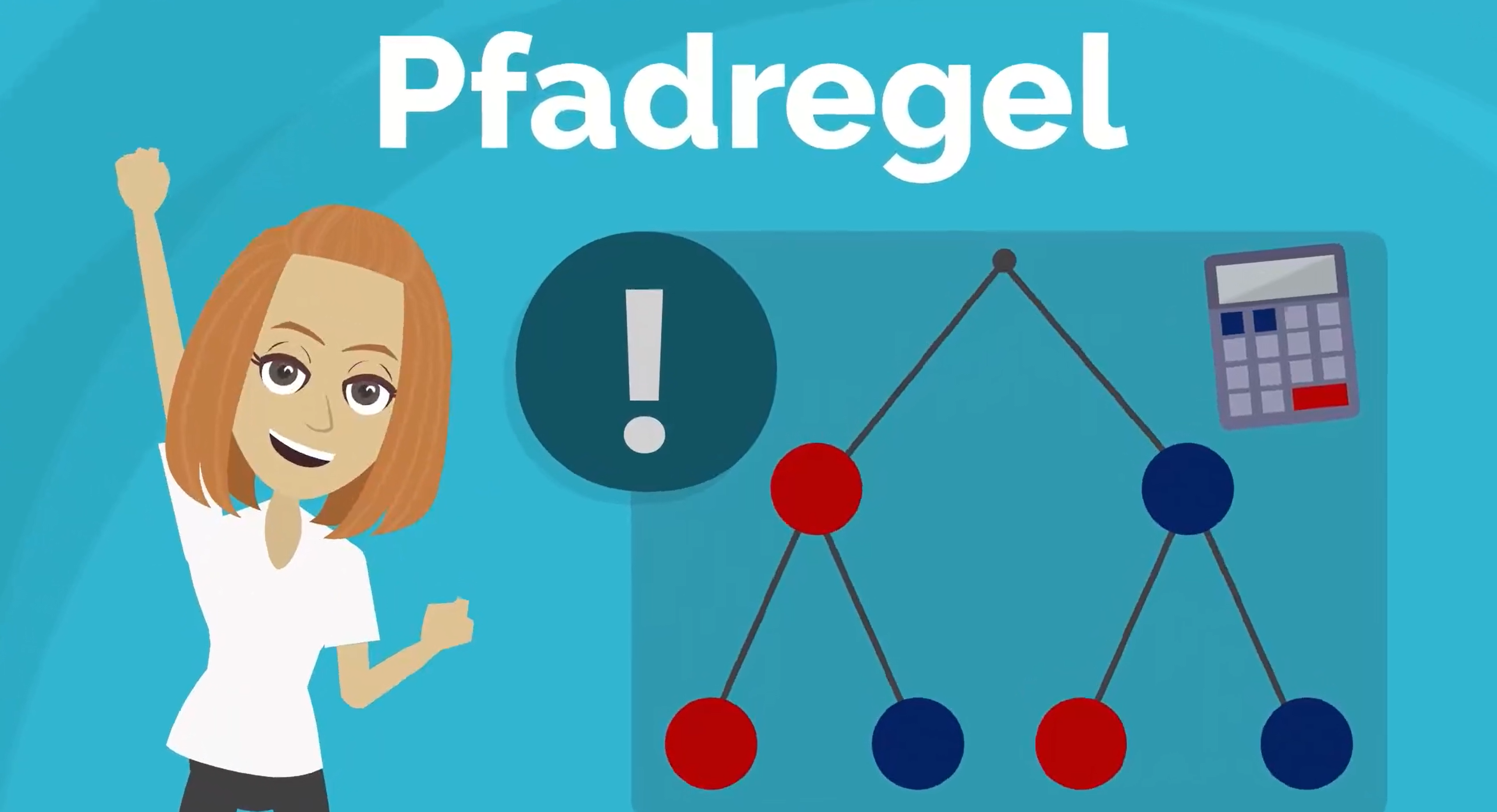 Erklärvideo: Pfadregel