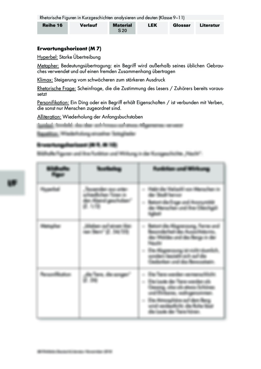 Wiederholung und Übung sprachlicher Mittel für die Interpretation ...