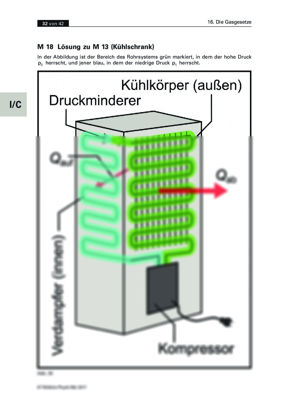 Druck, Volumen Und Temperatur Von Gasen | RAAbits Online