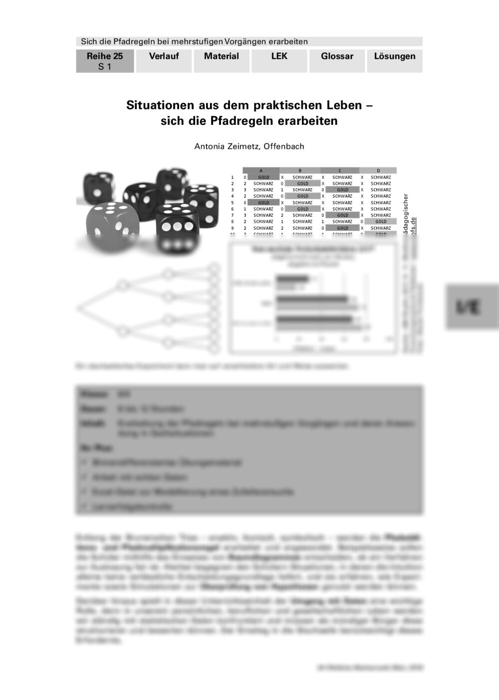 Situationen aus dem praktischen Leben - Seite 1