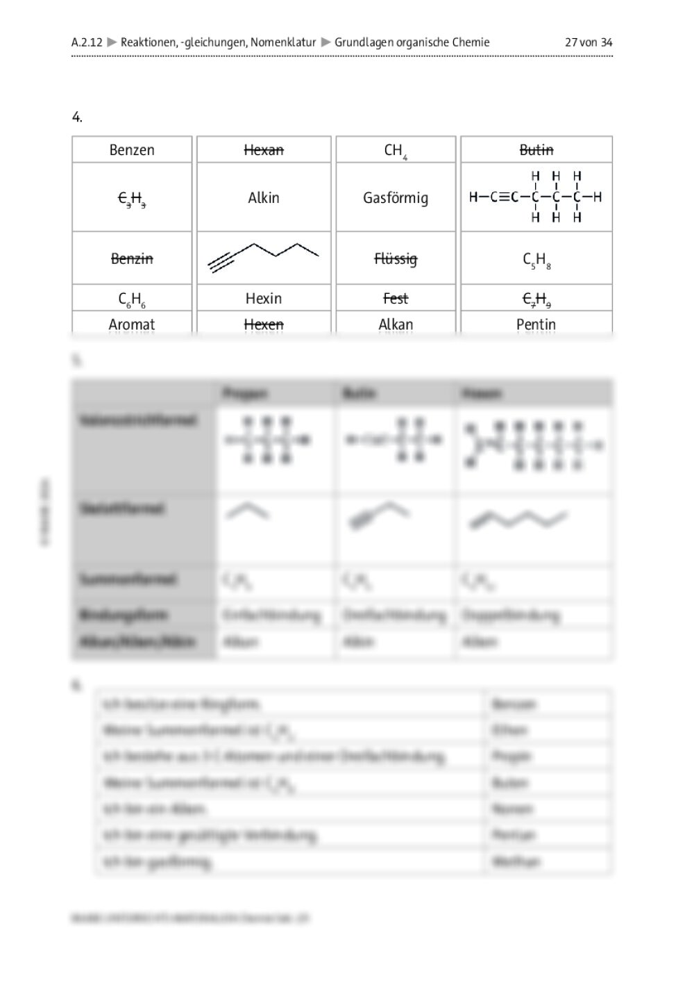 Grundlagen Der Organischen Chemie: Übungsaufgabensammlung | RAAbits Online