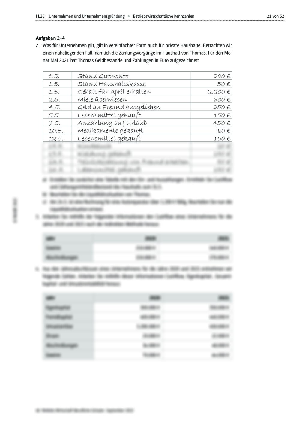 Betriebswirtschaftliche Kennzahlen Raabits Online 5243