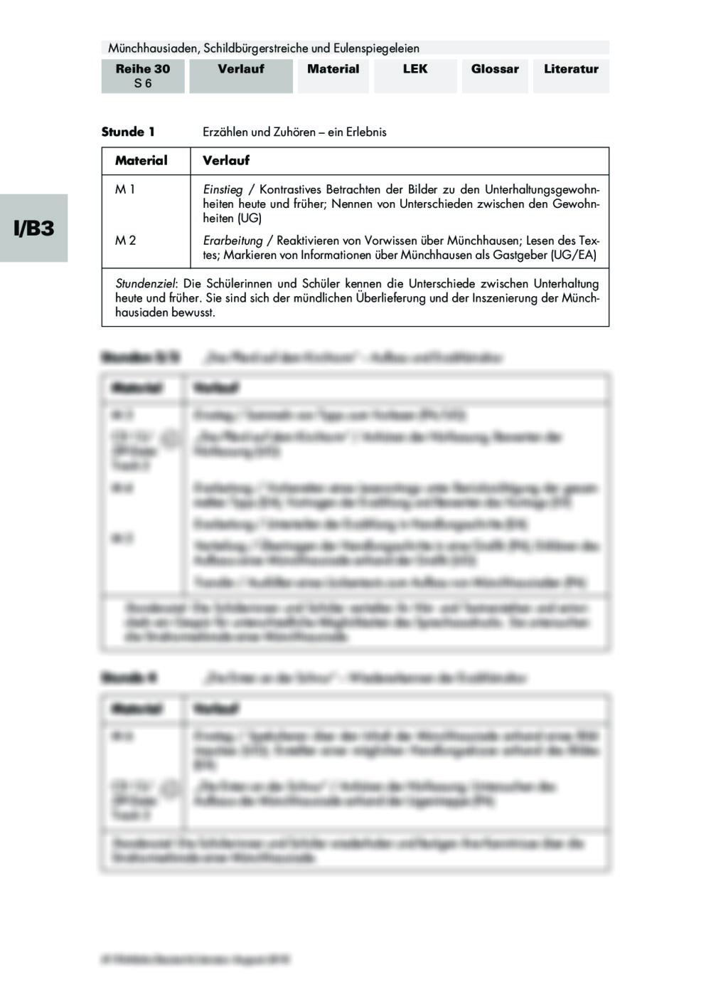 Lügengeschichten Klasse 6 - Lesen, hören und analysieren | RAAbits Online