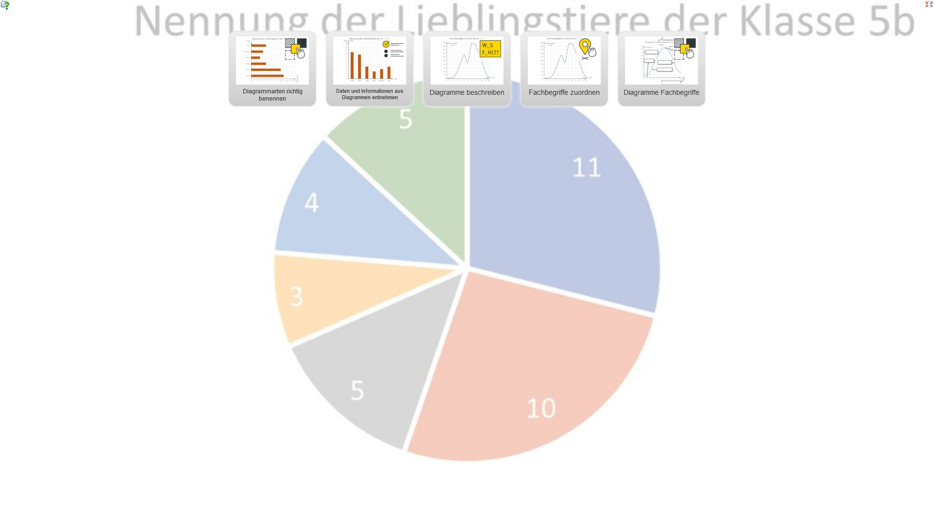 Vorschau interaktiver Inhalt